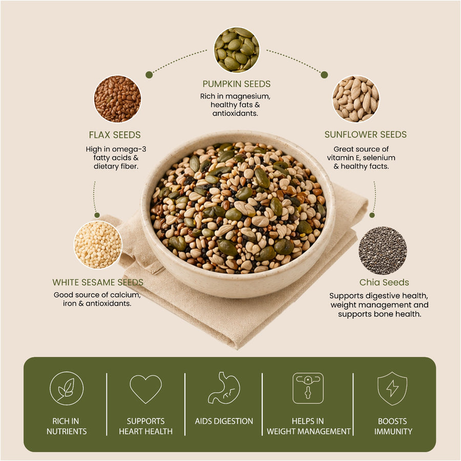 5 Seeds Mix (400gm)