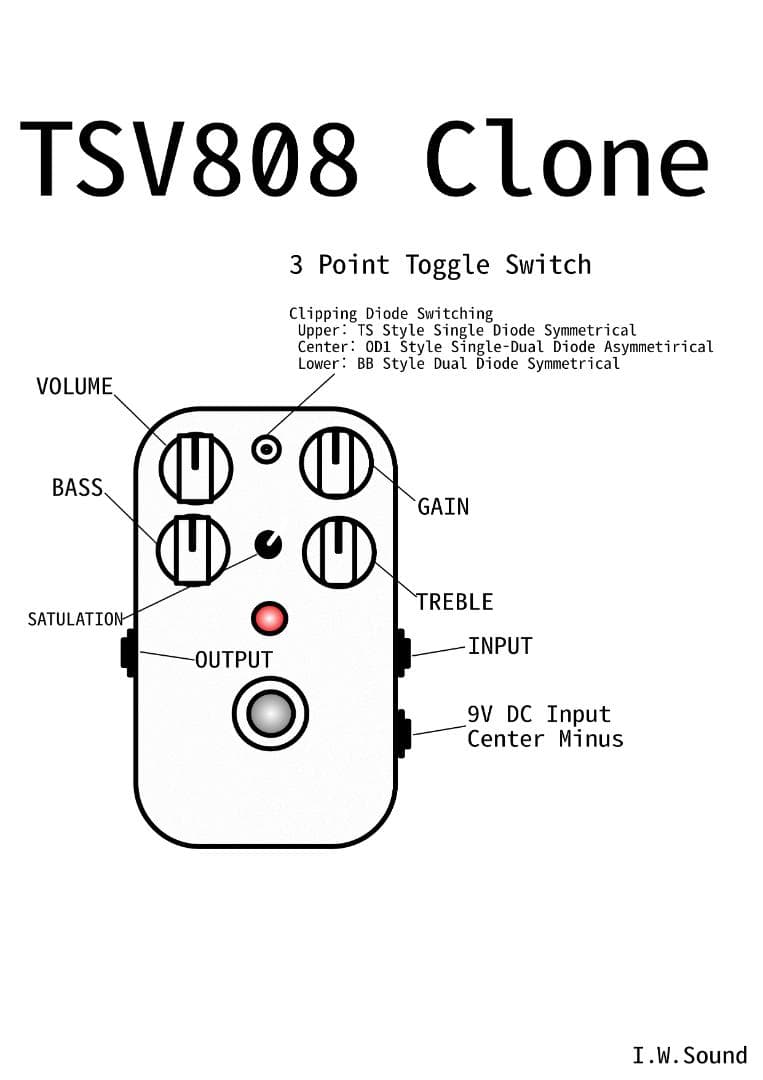 TSV808 クローン ギター用エフェクター